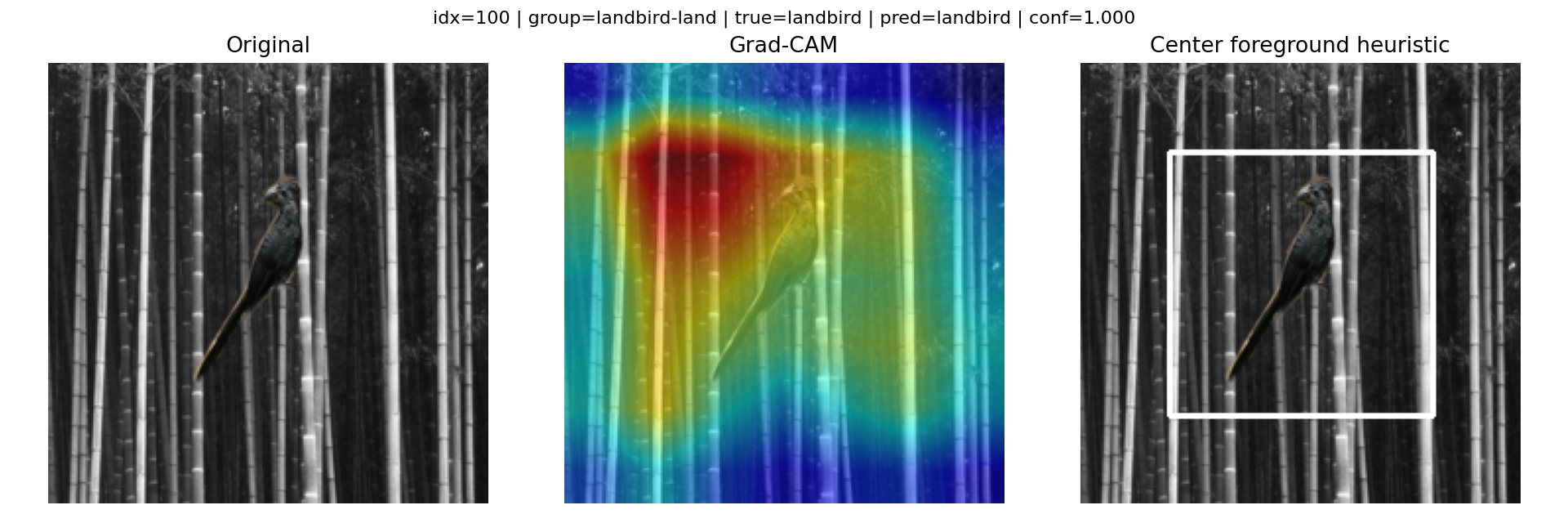 Easy majority case for landbirds.